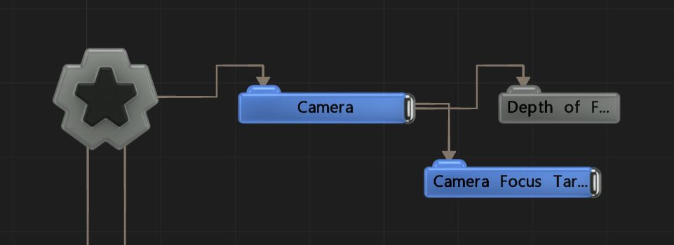 Example Nodegraph