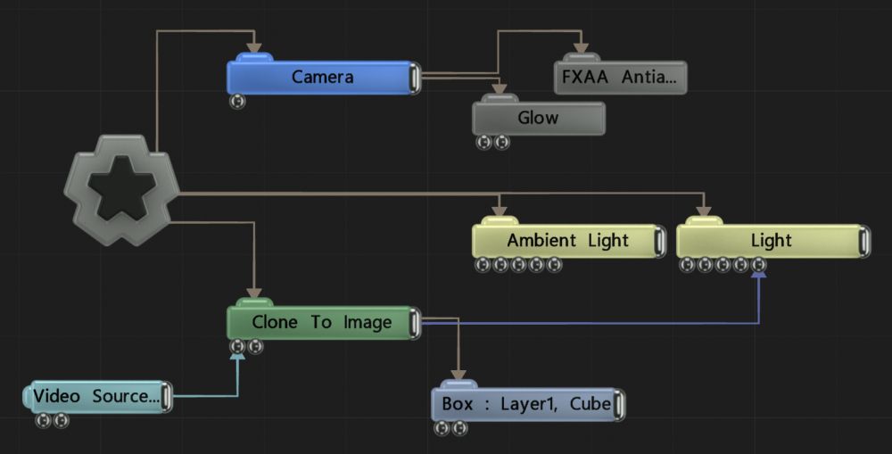 Example Nodegraph