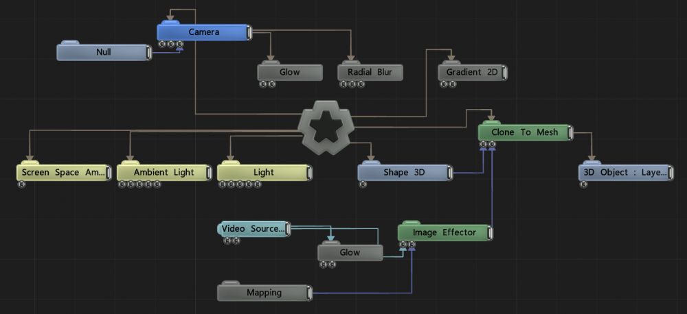 Example Nodegraph