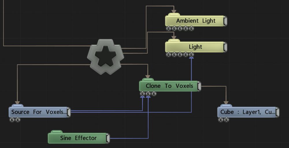 Example Nodegraph