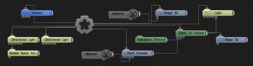 Example Nodegraph