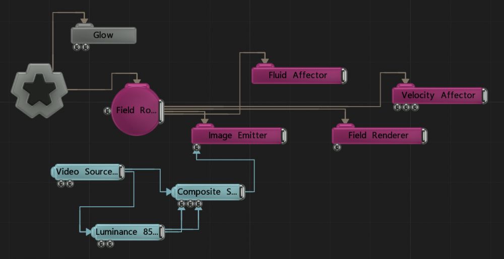 Example Nodegraph