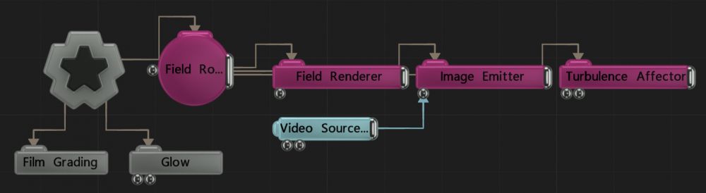 fields-rendering-feildrenderer-2d-ng