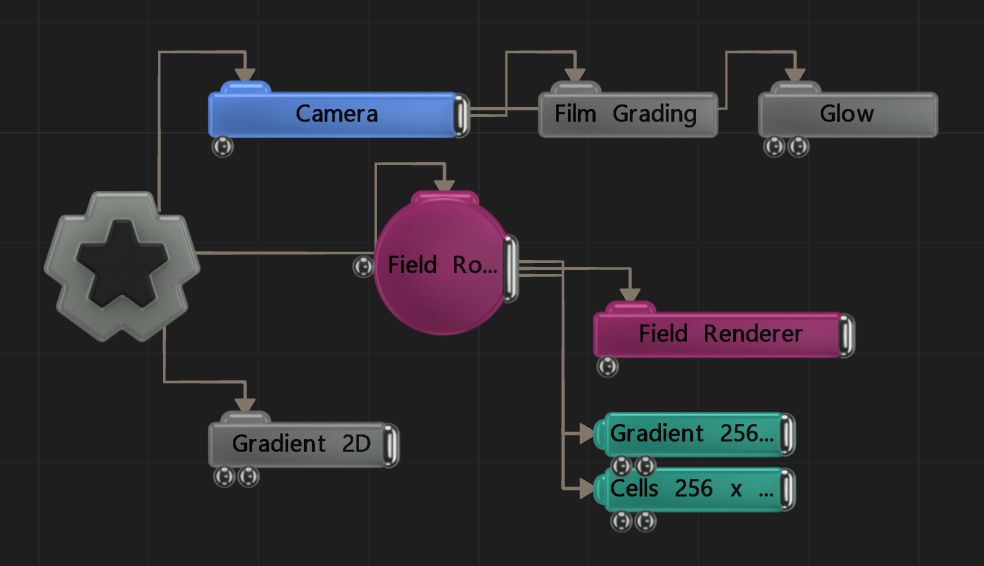 fields-rendering-feildrenderer-3d-ng