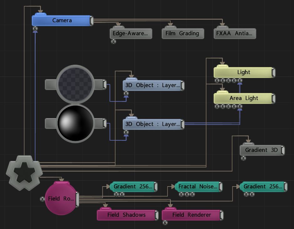 Example Nodegraph