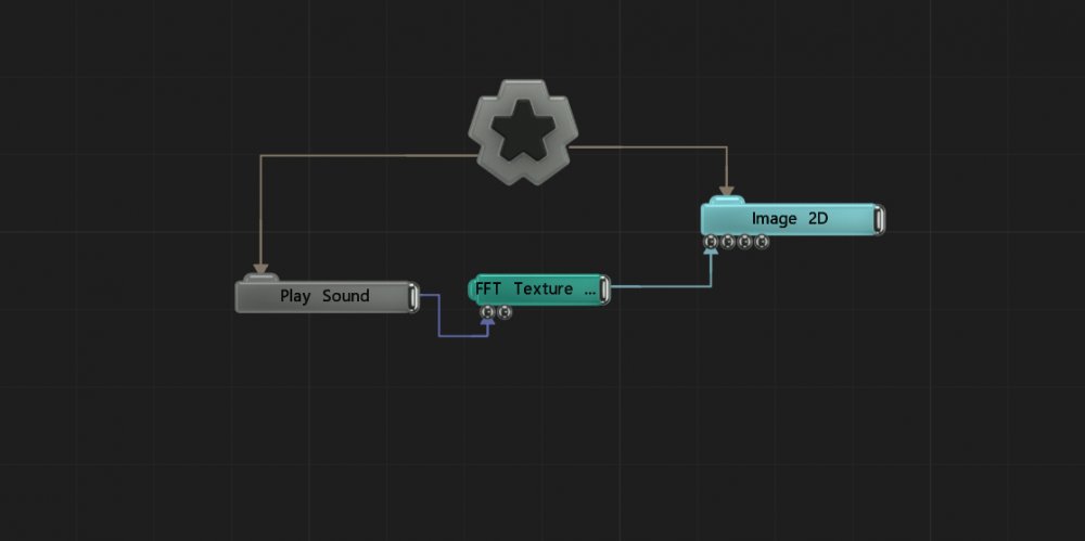 Example Nodegraph