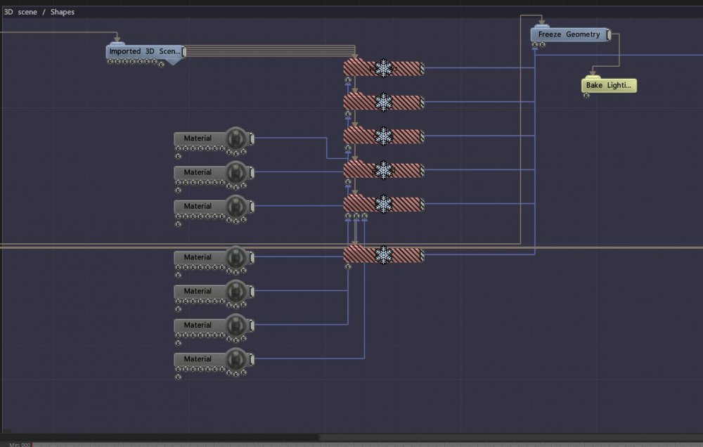 Example Nodegraph