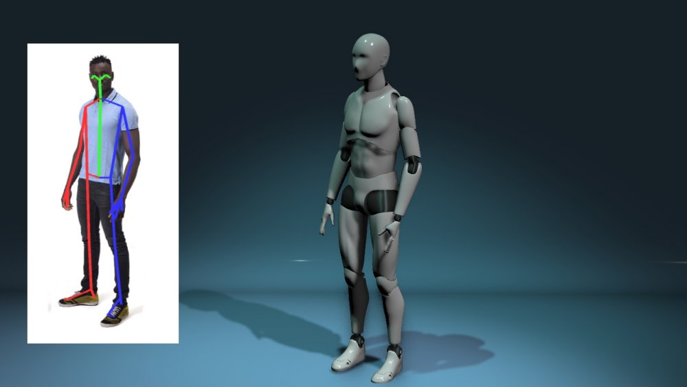 NVIDIA AR Body Tracker Skeleton