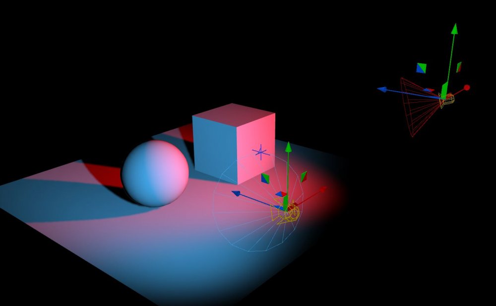 Flocking Affector  Notch Manual 0.9.23