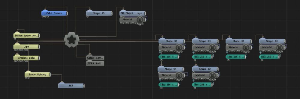 Example Nodegraph