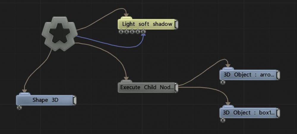 Example Nodegraph