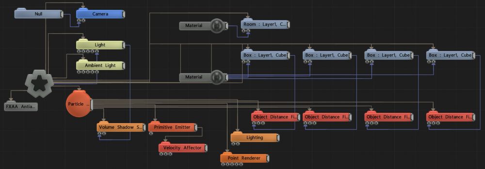 Example Nodegraph