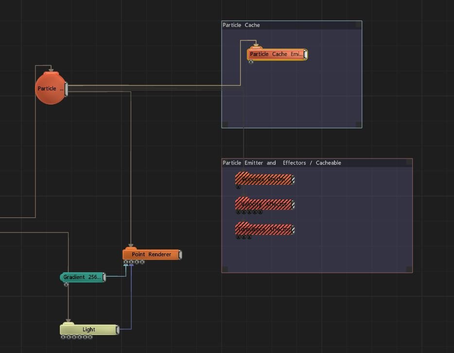 Example Nodegraph