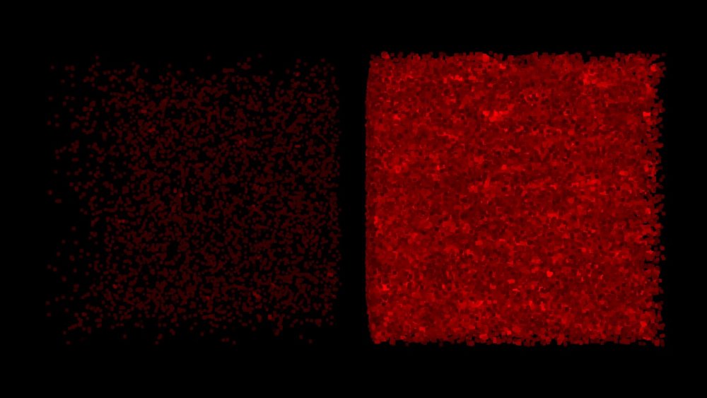 Density Shading