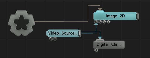 Example Nodegraph