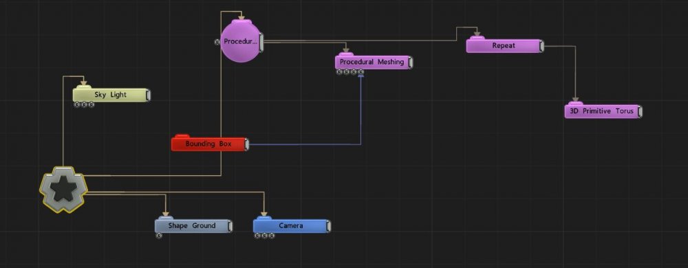 Example Nodegraph