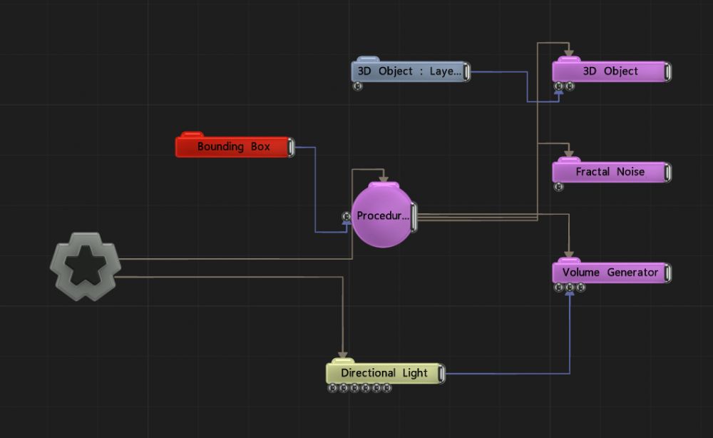 Example Nodegraph