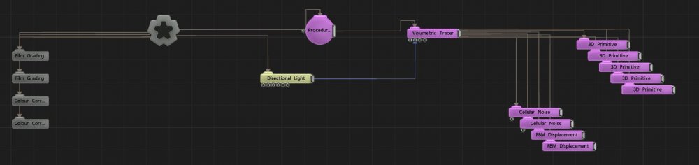 Example Nodegraph