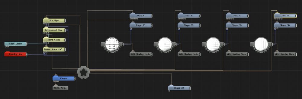 Example Nodegraph