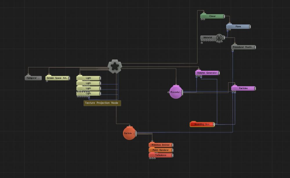 Example Nodegraph