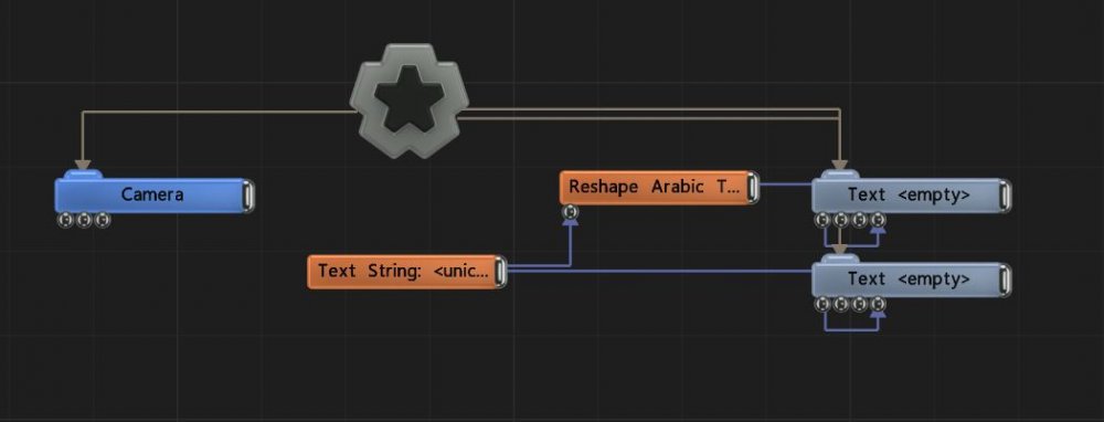 Example Nodegraph