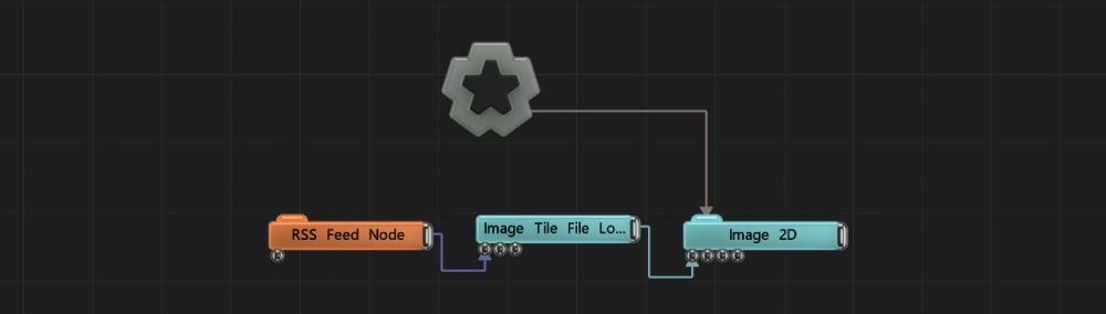 Example Nodegraph