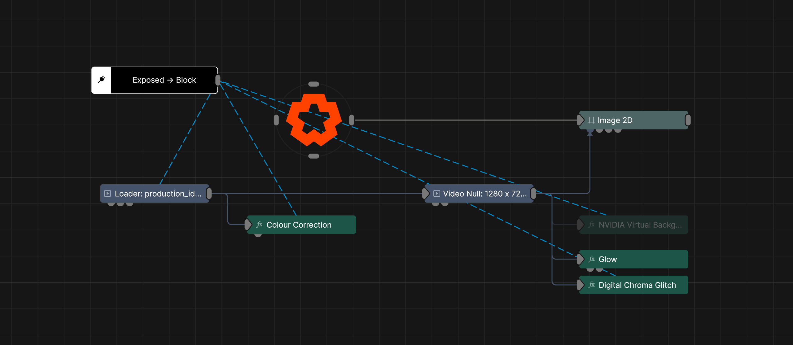 expose node
