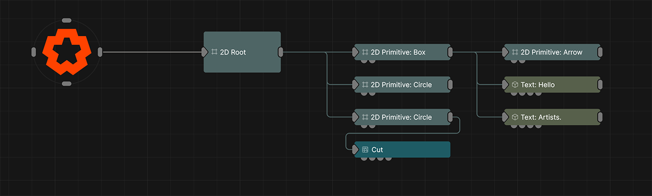 Example Nodegraph