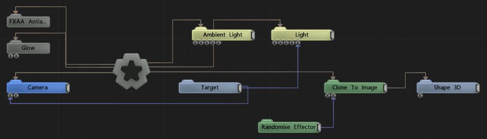 Example Nodegraph