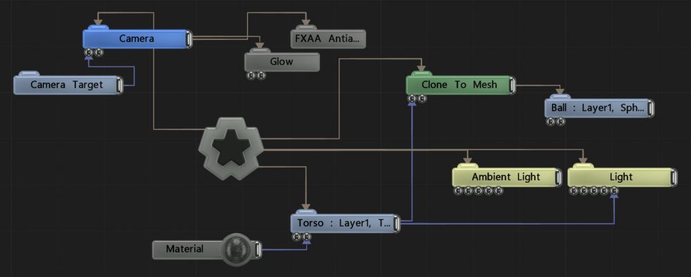 Example Nodegraph