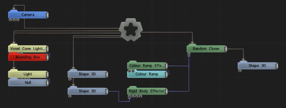 Example Nodegraph