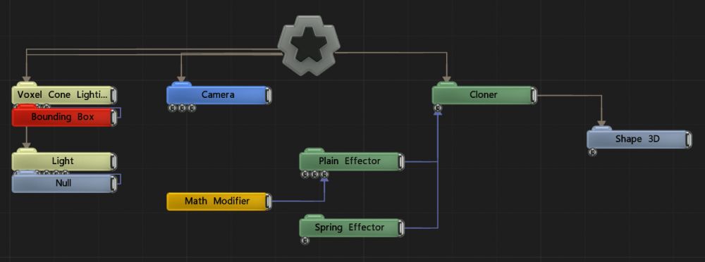 Example Nodegraph