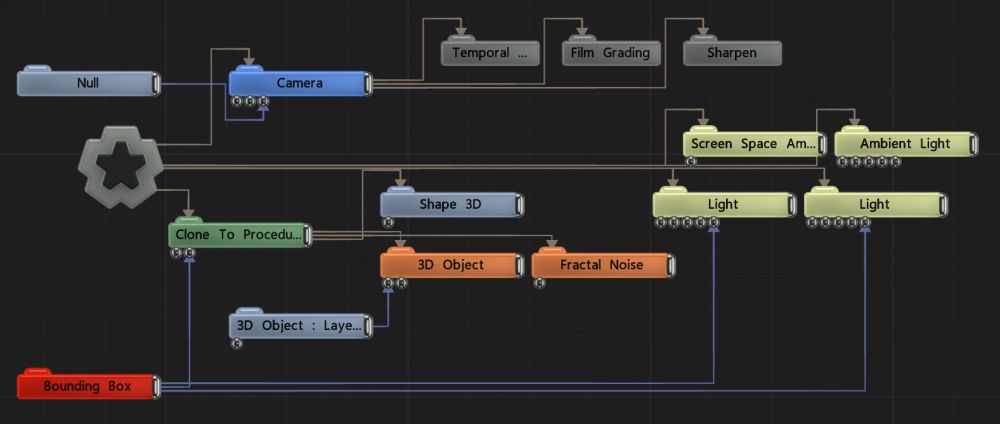 Example Nodegraph