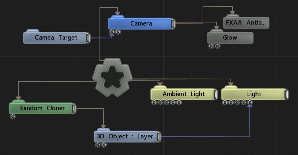 Example Nodegraph