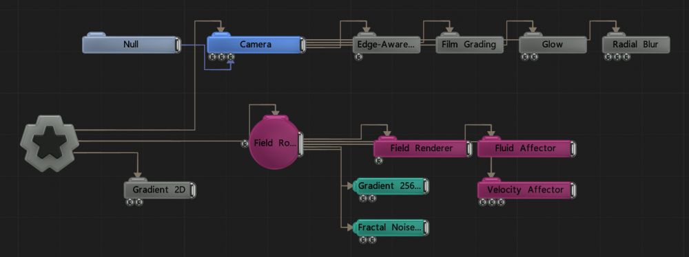 Example Nodegraph