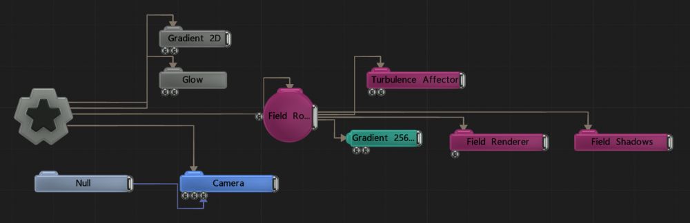 Example Nodegraph