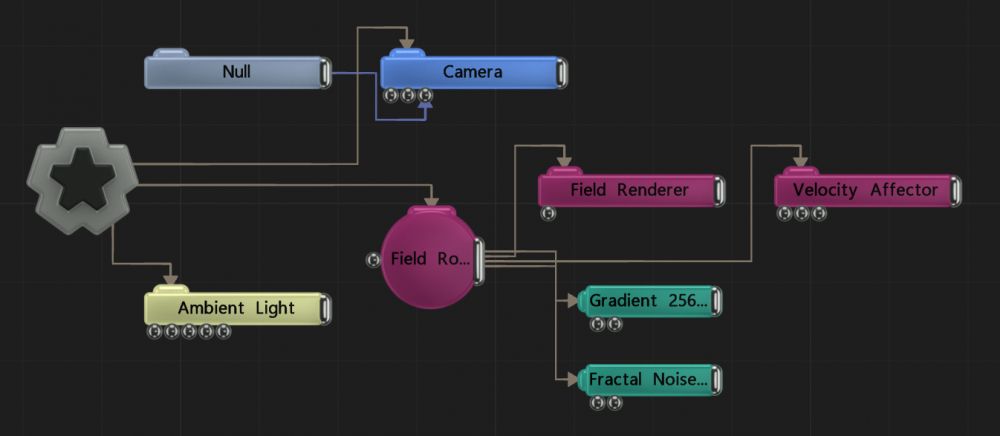 Example Nodegraph