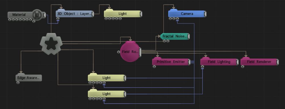 Example Nodegraph