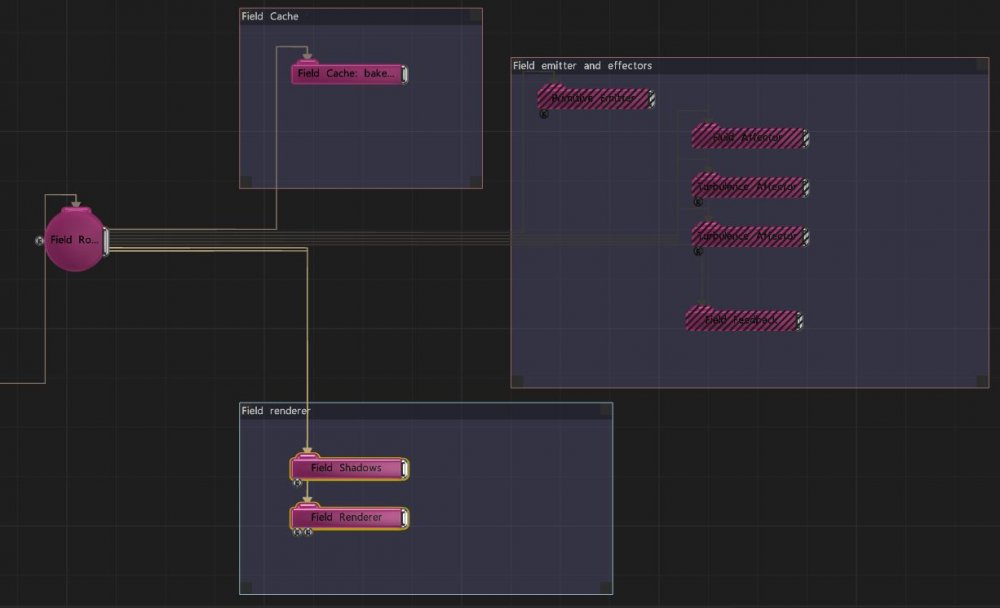 Example Nodegraph