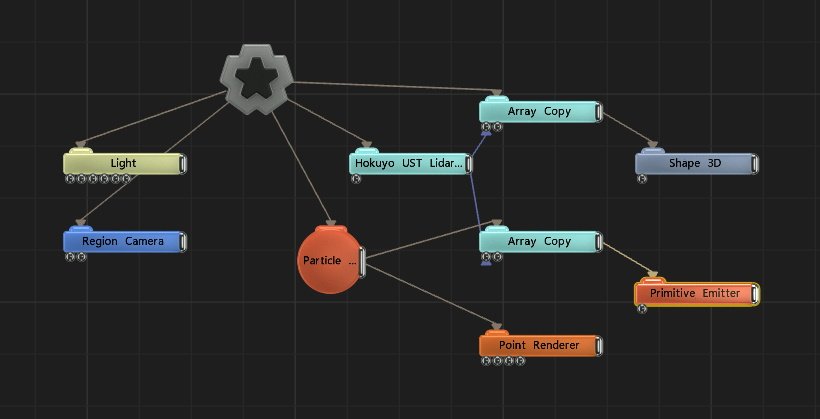 Example Nodegraph