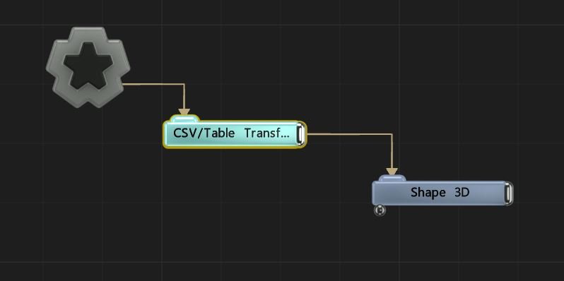 Example Nodegraph