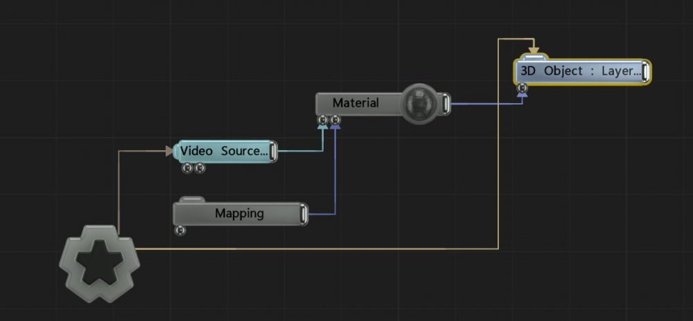 Example Nodegraph