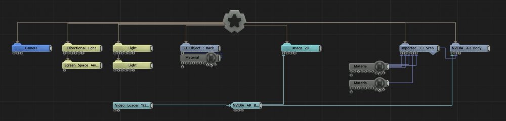 Example Nodegraph