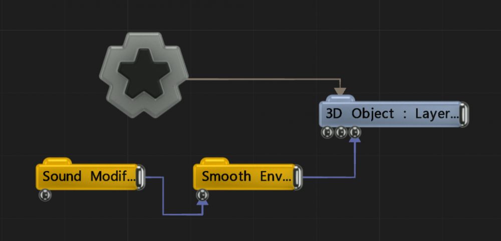 Example Nodegraph