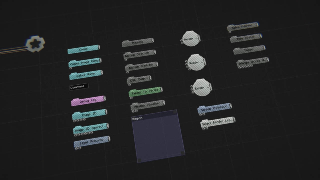 Nodes
