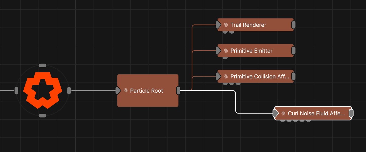 Example Nodegraph