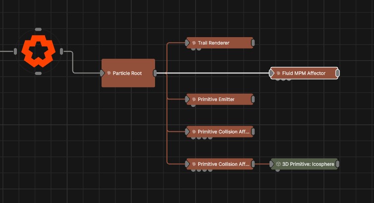 Example Nodegraph