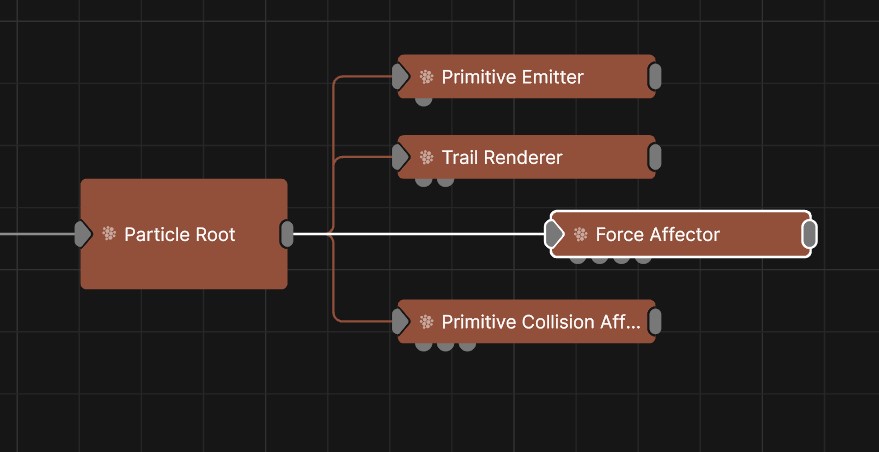 Example Nodegraph