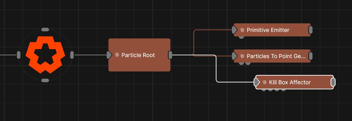 Example Nodegraph