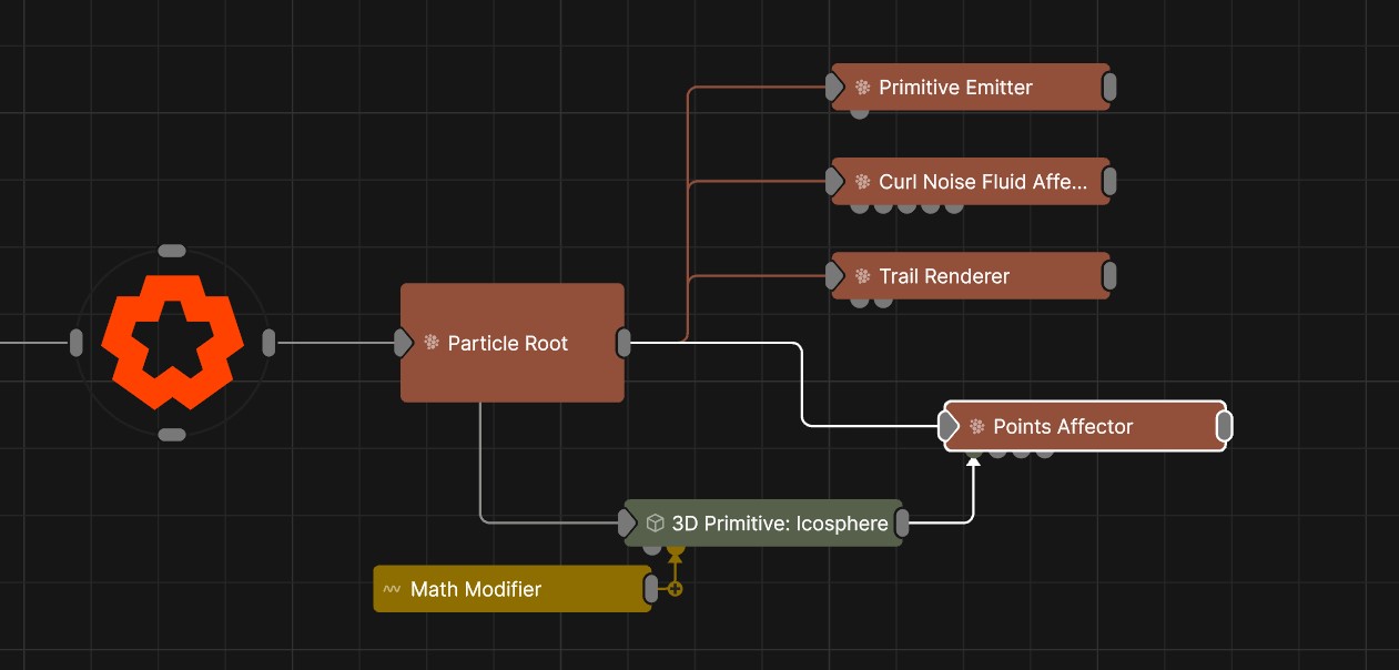 Example Nodegraph